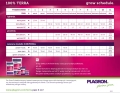 Top Grow Box 100% Terra zestaw nawozów - dawkowanie